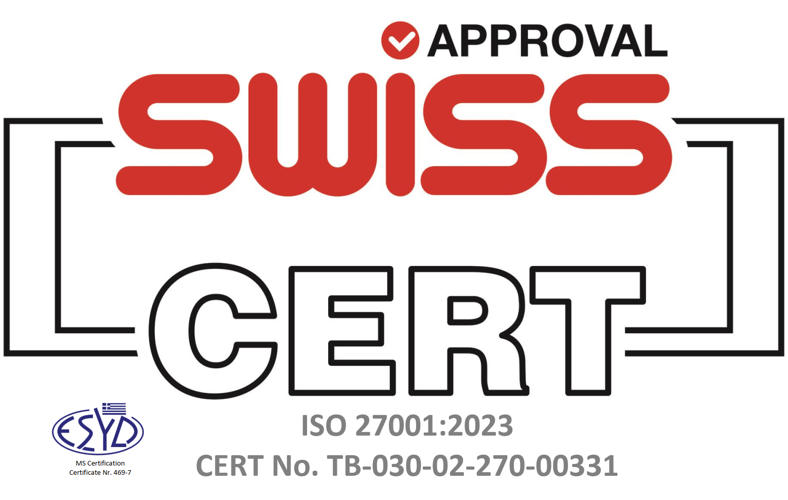 ISO 27001