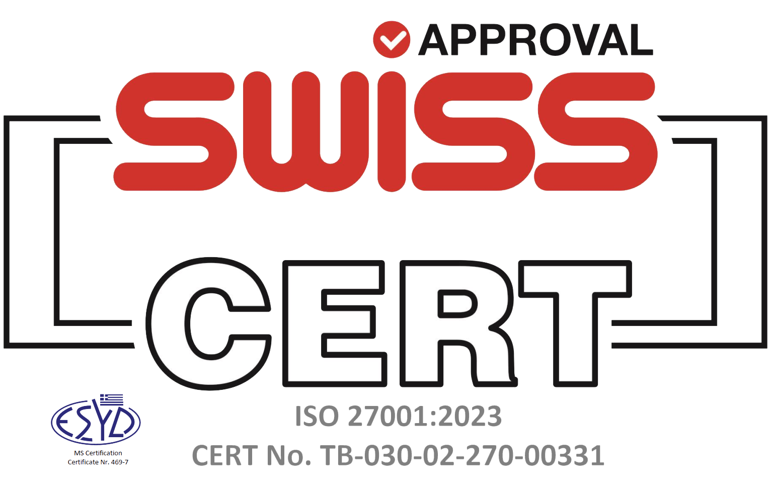 ISO 27001